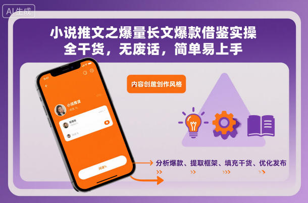 小说推文之爆量长文爆款借鉴实操，全干货，无废话，简单易上手-nangewz