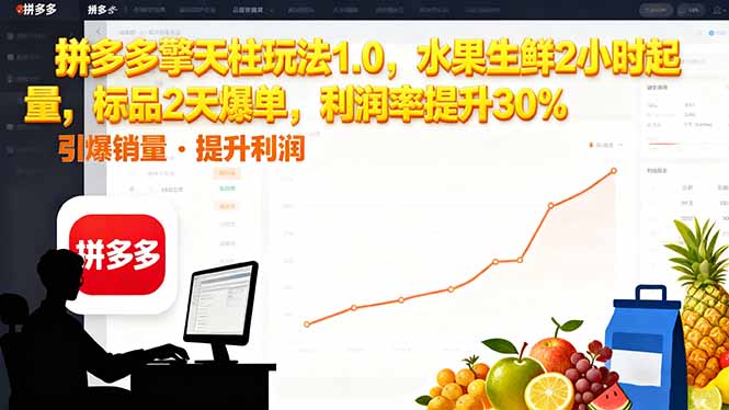 拼多多 擎天柱玩法1.0，水果生鲜2小时起量，标品2天爆单，利润率提升30%-nangewz