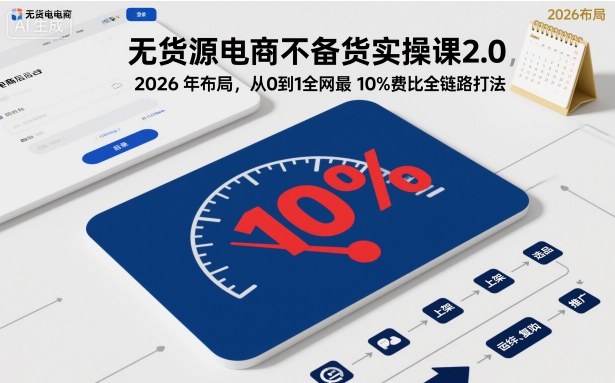 无货源电商不备货实操课2.0，2026年布局，从0到1全网最低10%费比全链路打法【更新中】-nangewz