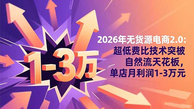 2026年无货源电商2.0：超低费比技术突破自然流天花板，单店月利润1-3万元-nangewz