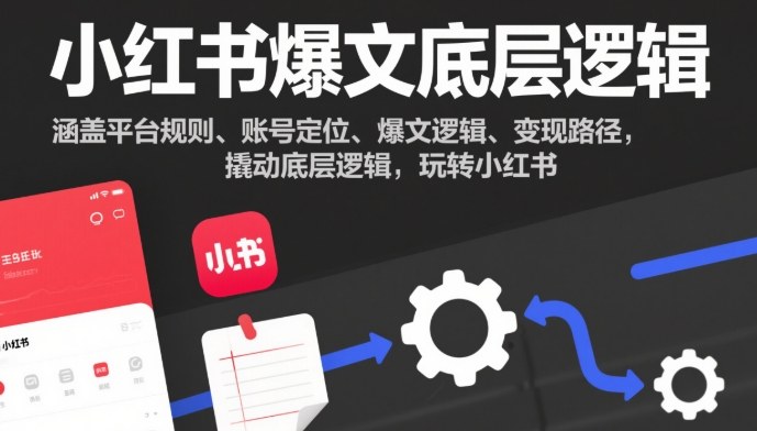 小红书爆文底层逻辑，涵盖平台规则、账号定位、爆文逻辑、变现路径，撬动底层逻辑，玩转小红书-nangewz