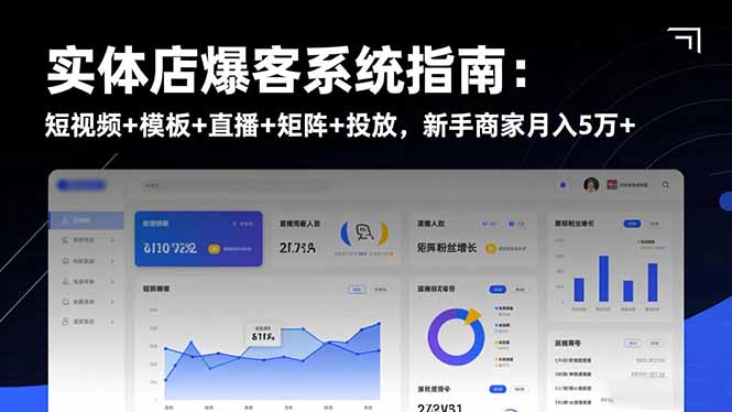 实体店爆客系统指南：短视频+模板+直播+矩阵+投放，新手商家月入5万+-nangewz