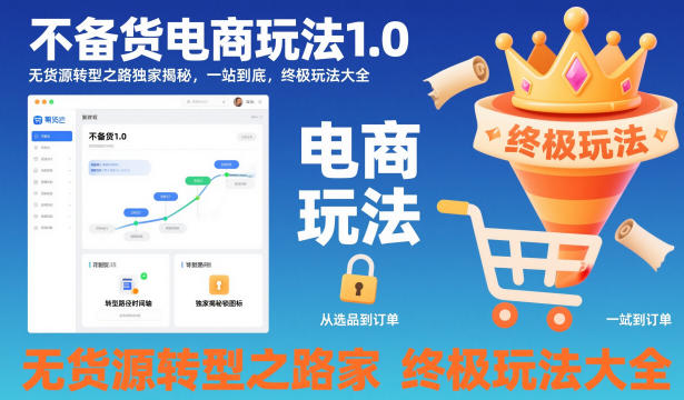 不备货电商玩法1.0，​无货源转型之路独家揭秘，一站到底，终极玩法大全-nangewz