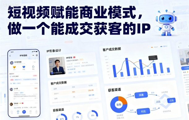 短视频赋能商业模式，做一个能成交获客的IP(更新)-nangewz