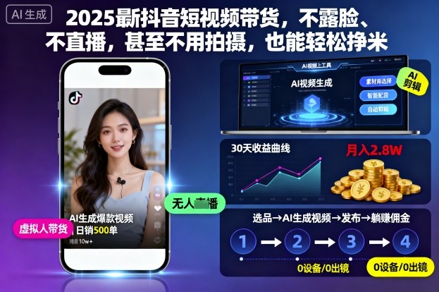 2025最新抖音短视频带货，不露脸、不直播，甚至不用拍摄，也能轻松挣米-nangewz