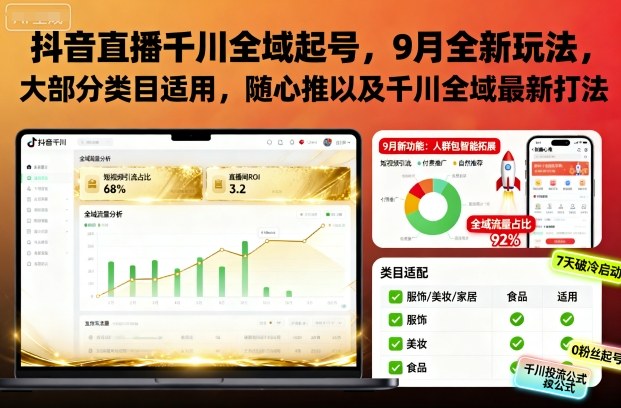 抖音直播千川全域起号，9月全新玩法，大部分类目适用，随心推以及千川全域最新打法-nangewz