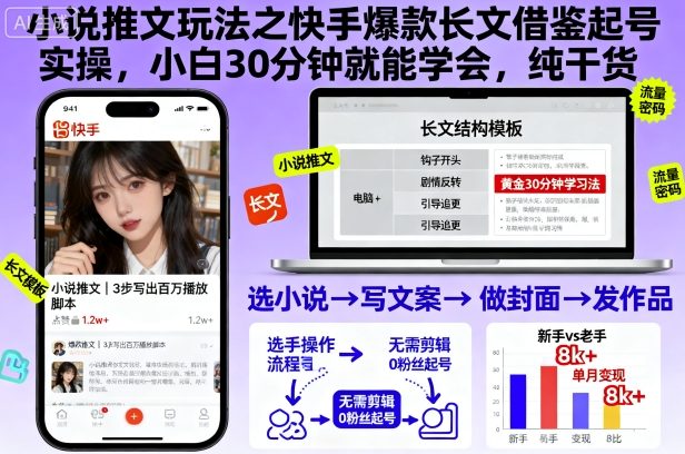 小说推文玩法之快手爆款长文借鉴起号实操，小白30分钟就能学会，纯干货-nangewz