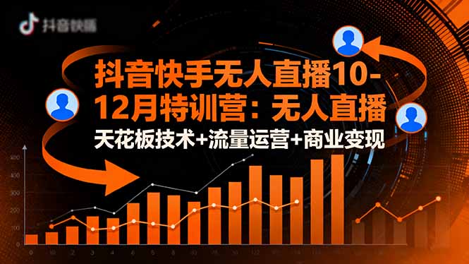 抖音快手无人直播10-12月特训营：无人直播天花板技术+流量运营+商业变现-nangewz
