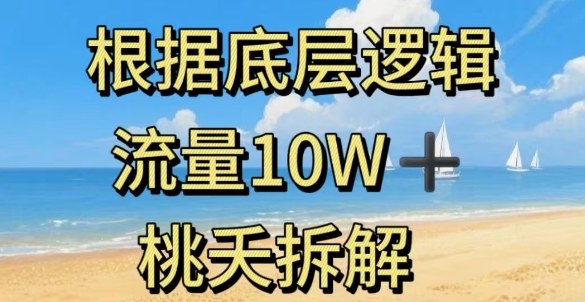 据底层逻辑，流量10W+，以安全知识科普为例-nangewz