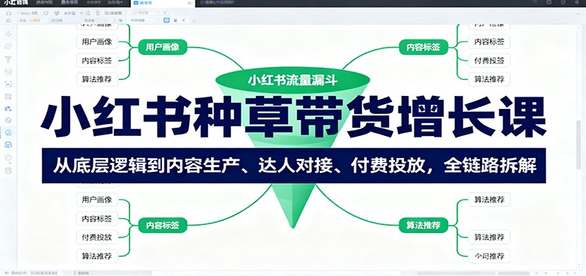 小红书种草带货增长课：从底层逻辑到内容生产、达人对接、付费投放，全链路拆解-nangewz