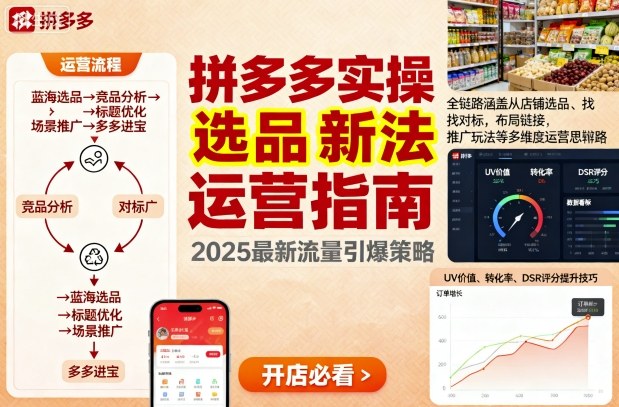 王校长9月12拼多多实操新玩法，全链路涵盖从店铺选品、找对标，布局链接，推广玩法等多维度运营思路(更新)-nangewz