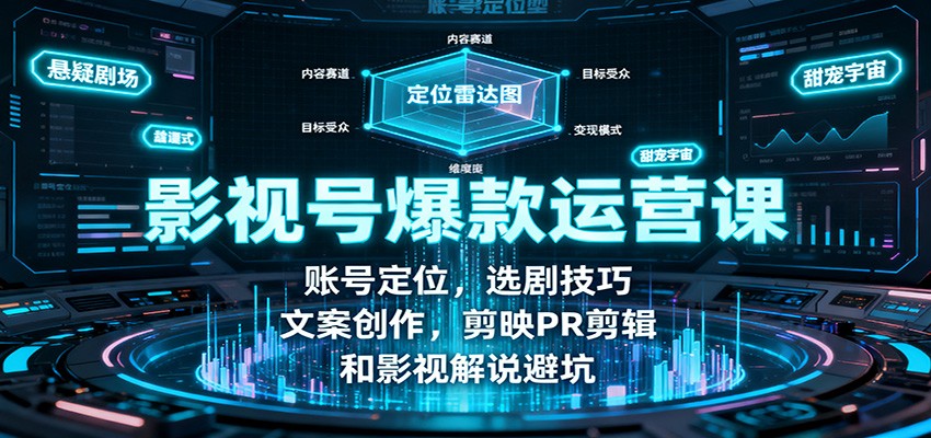 影视号爆款运营课：账号定位，选剧技巧，文案创作，剪映PR剪辑和影视解说避坑-nangewz
