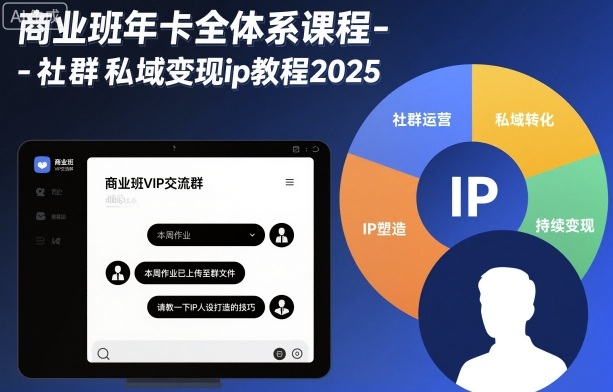 商业班年卡全体系课程-社群私域变现ip教程2025-nangewz