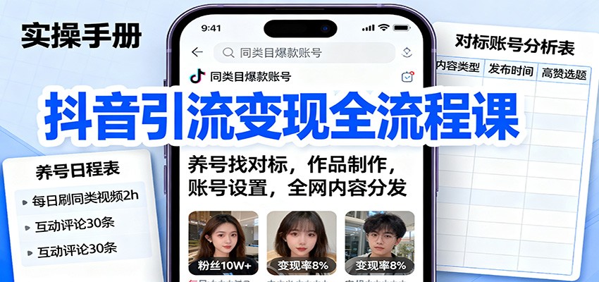 抖音引流变现全流程课：养号找对标，作品制作，账号设置，全网内容分发-nangewz