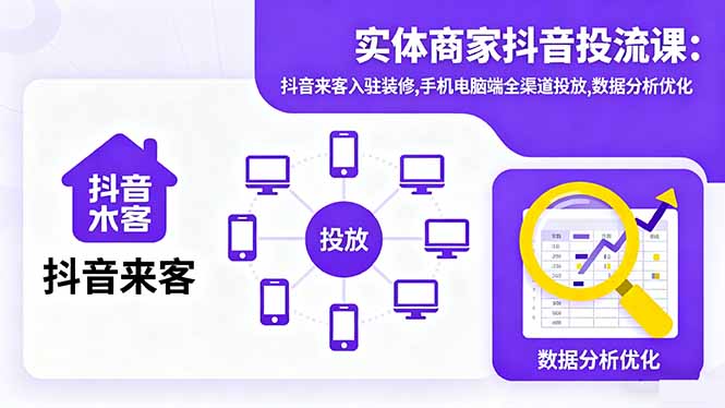 实体商家抖音投流课:抖音来客入驻装修,手机电脑端全渠道投放,数据分析优化-nangewz