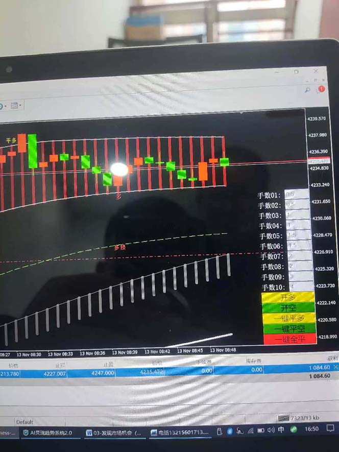 图片[6]-海外美金AI掘金项目，200U可入门槛，一天一单即可，每天1000-2000很轻松！-nangewz