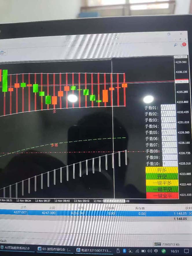 图片[9]-海外美金AI掘金项目，200U可入门槛，一天一单即可，每天1000-2000很轻松！-nangewz