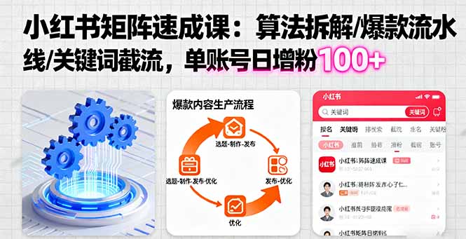 小红书矩阵起号速成课：算法拆解/爆款流水线/关键词截流 单账号日增粉100+-nangewz