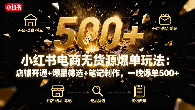 小红书电商无货源爆单玩法：店铺开通+爆品筛选+笔记制作，一晚爆单500+-nangewz