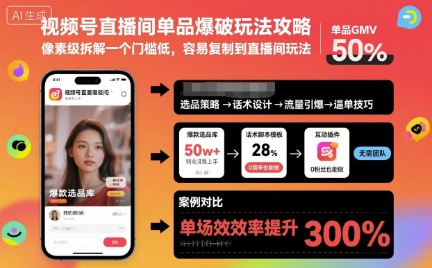 视频号直播间单品爆破玩法攻略，像素级拆解一个门槛低，容易复制到直播间玩法-nangewz