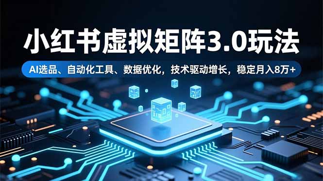 小红书虚拟矩阵3.0玩法，AI选品、自动化工具、数据优化，技术驱动增长，稳定月入8万+-nangewz