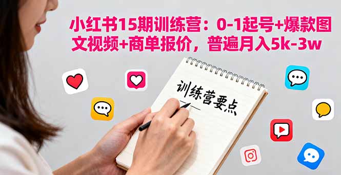 小红书15期训练营：0-1起号+爆款图文视频+商单报价，普遍月入5k-3w-nangewz