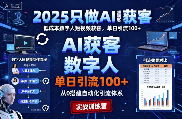 2025只做AI获客，AI超级获客实训营，低成本数字人短视频获客，单日引流100+-nangewz