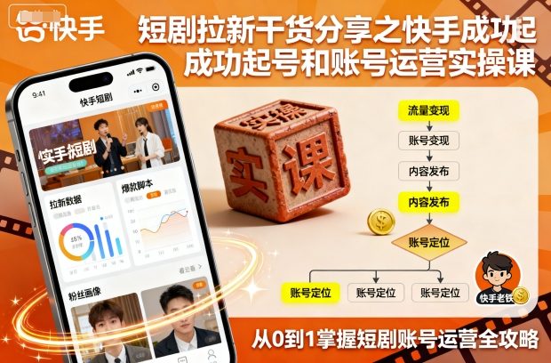 短剧拉新干货分享之快手成功起号和账号运营实操课-nangewz