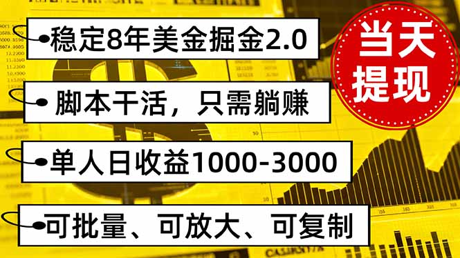 稳定8年美金掘金2.0脚本干活，只需躺赚。单人日收益1000-3000可批量、...-nangewz
