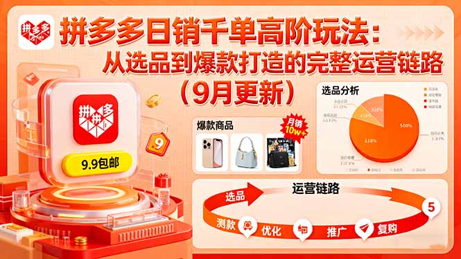 拼多多日销千单高阶玩法：从选品到爆款打造的完整运营链路(9月更新-nangewz