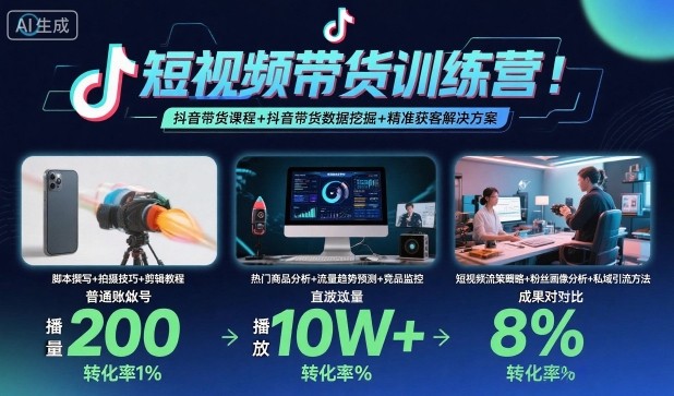 短视频带货训练营，抖音带货课程+抖音带货数据挖掘+精准获客解决方案-nangewz