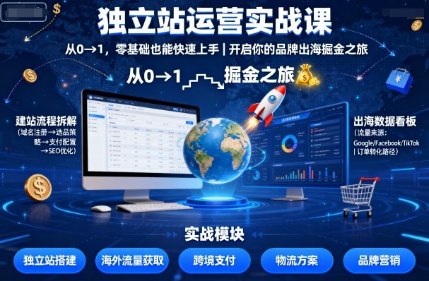 独立站运营实战课，​从0到1，零基础也能快速上手，开启你的品牌出海掘金之旅-nangewz