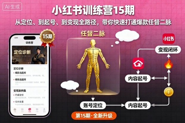 小红书训练营15期，从定位、到起号、到变现全路径，带你快速打通爆款任督二脉-nangewz