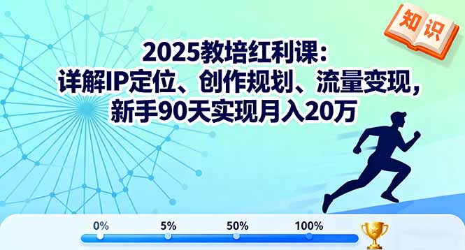 2025教培红利课：详解IP定位、创作规划、流量变现，新手90天实现月入20万-nangewz