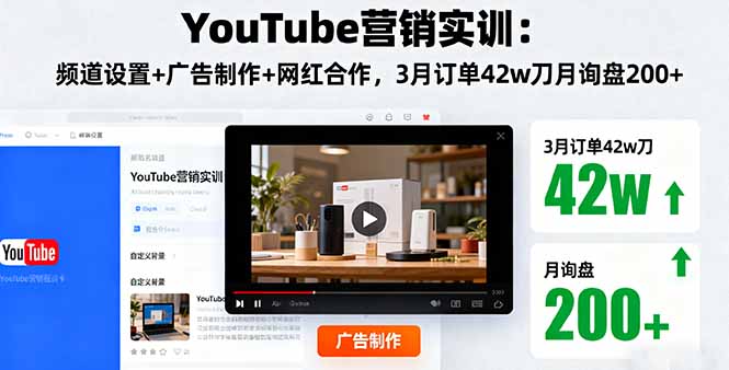 YouTube营销实训：频道设置+广告制作+网红合作，3月订单42w刀月询盘200+-nangewz