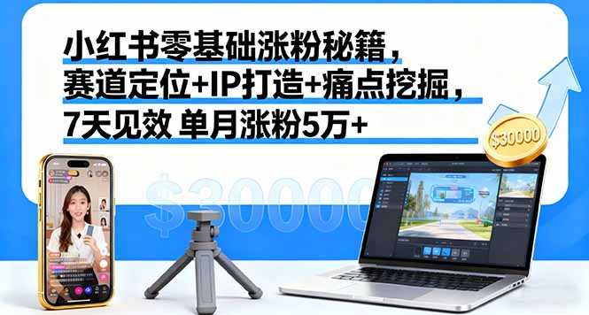 小红书零基础涨粉秘籍，赛道定位+IP打造+痛点挖掘，7天见效 单月涨粉5万+-nangewz