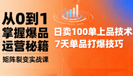 抖音小店爆品打造与矩阵裂变实战课-nangewz