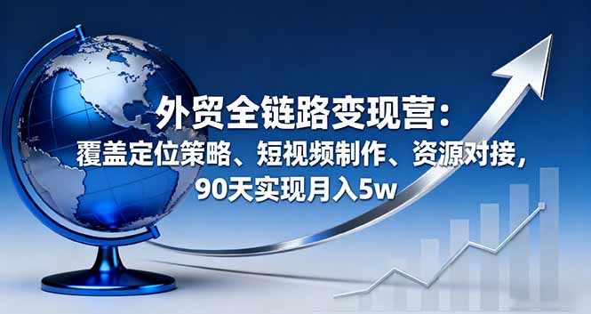 外贸全链路变现营：覆盖定位策略、短视频制作、资源对接，90天实现月入5w-nangewz