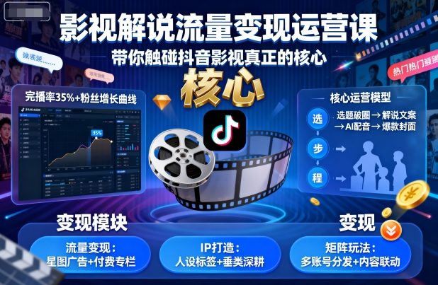 影视解说流量变现运营课，带你触碰抖音影视真正的核心-nangewz