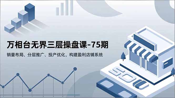 万相台无界三层操盘课-75期，销量布局、分层推广、投产优化，构建盈利店铺系统-nangewz