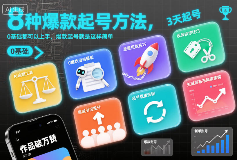 8种爆款起号方法，0基础都可以上手，爆款起号就是这样简单-nangewz