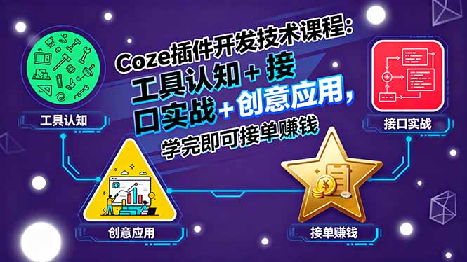 Coze插件开发技术课程：工具认知+接口实战+创意应用，学完即可接单赚钱-nangewz