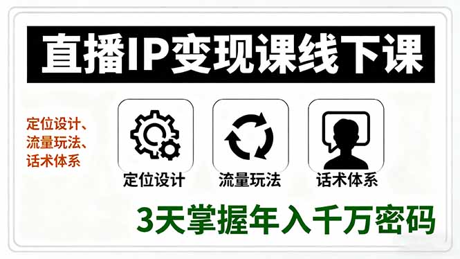 直播IP变现课线下课，定位设计、流量玩法、话术体系，3天掌握年入千万密码-nangewz