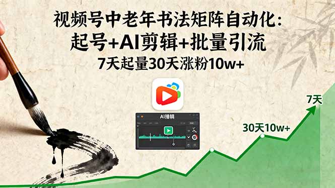 视频号中老年书法矩阵自动化：起号+AI剪辑+批量引流 7天起量30天涨粉10w+-nangewz