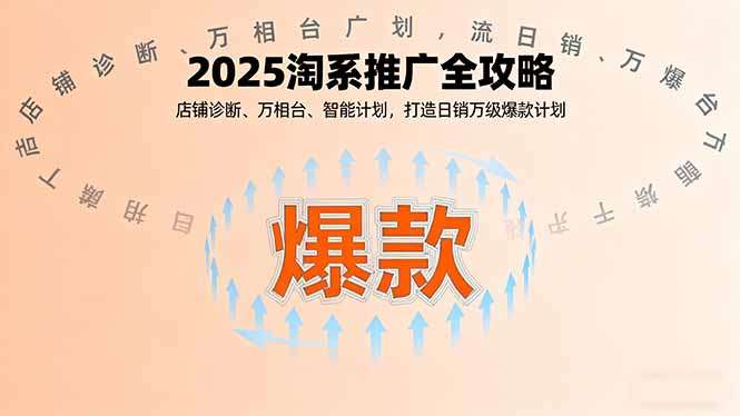 2025淘系推广全攻略，店铺诊断、万相台、智能计划，打造日销万级爆款计划-nangewz