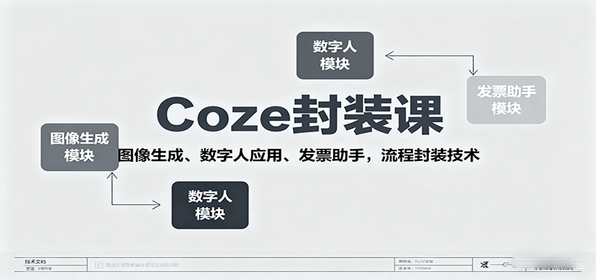 Coze封装课，图像生成、数字人应用、发票助手，流程封装技术-nangewz