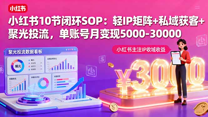 小红书10节闭环SOP：轻IP矩阵+私域获客+聚光投流，单账号月变现5000-30000-nangewz