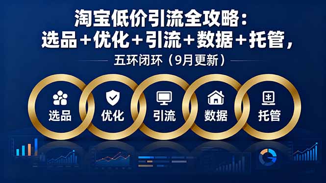 淘宝低价引流全攻略：选品＋优化＋引流＋数据＋托管，五环闭环(9月更新-nangewz