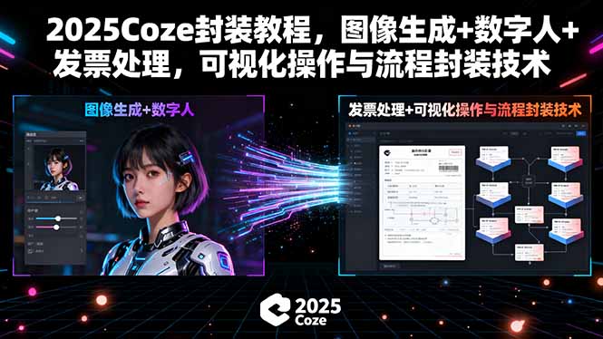 2025Coze封装教程，图像生成+数字人+发票处理，可视化操作与流程封装技术-nangewz