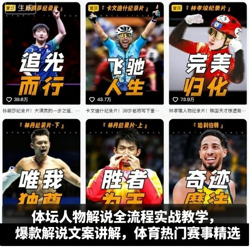 体坛人物解说全流程实战教学，爆款解说文案讲解，体育热门赛事精选-nangewz
